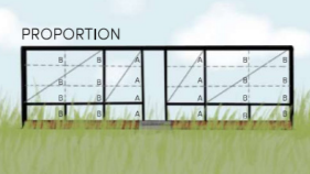 Proportion Diagram